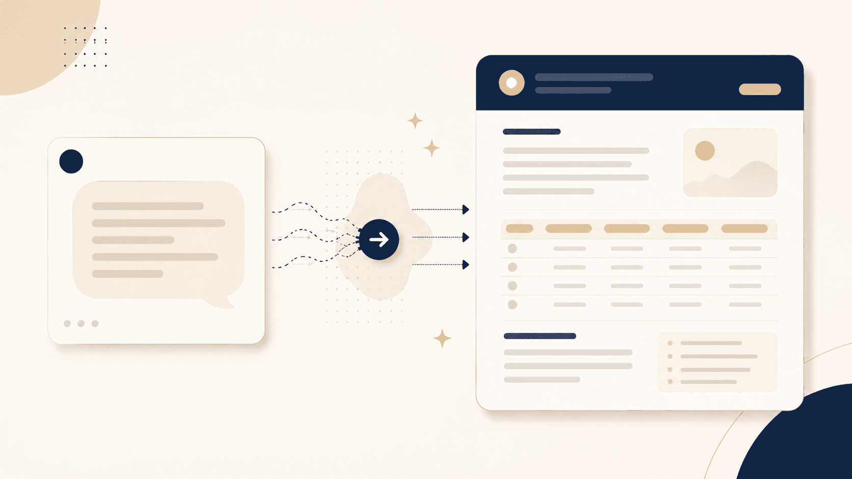 Chat describing a document need resolving into a structured draft